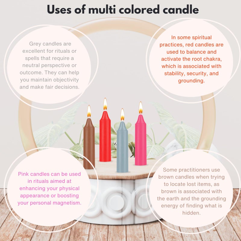 ladyrobyn Box of 12 Colored Candles | 4 inches Tall & 3/4 inch Diameter | Witchcraft Supplies for Your Personal Wiccan Altar, Spells, Charms & Intentions | Witchy Room Decor | Taper Candlesticks - Image 4
